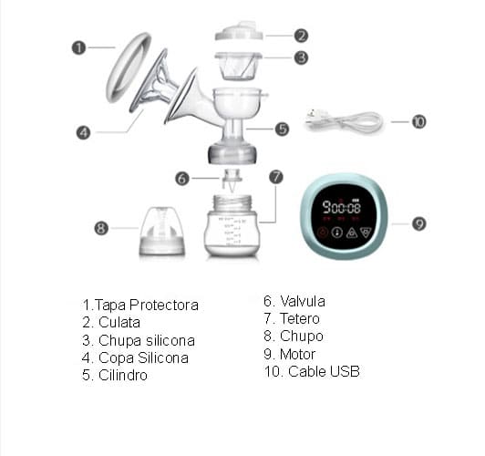 extractor leche materna doble